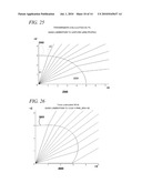 ILLUMINATION LENSES INCLUDING LIGHT REDISTRIBUTING SURFACES diagram and image