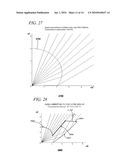 ILLUMINATION LENSES INCLUDING LIGHT REDISTRIBUTING SURFACES diagram and image