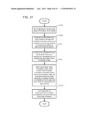 ILLUMINATION LENSES INCLUDING LIGHT REDISTRIBUTING SURFACES diagram and image