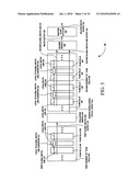 SEGMENTED TERNARY CONTENT ADDRESSABLE MEMORY SEARCH ARCHITECTURE diagram and image