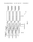 SEGMENTED TERNARY CONTENT ADDRESSABLE MEMORY SEARCH ARCHITECTURE diagram and image