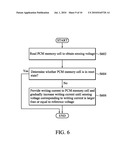 VERIFICATION CIRCUITS AND METHODS FOR PHASE CHANGE MEMORY ARRAY diagram and image