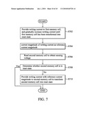 VERIFICATION CIRCUITS AND METHODS FOR PHASE CHANGE MEMORY ARRAY diagram and image