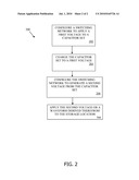 DISCHARGE PHASE CHANGE MATERIAL MEMORY diagram and image