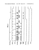 NONVOLATILE MEMORY DEVICE AND RELATED METHODS OF OPERATION diagram and image