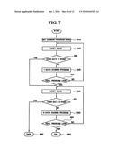 NONVOLATILE MEMORY DEVICE AND RELATED METHODS OF OPERATION diagram and image