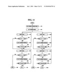 NONVOLATILE MEMORY DEVICE AND RELATED METHODS OF OPERATION diagram and image