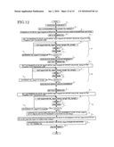 NONVOLATILE SEMICONDUCTOR MEMORY CAPABLE OF TRIMMING AN INITIAL PROGRAM VOLTAGE FOR EACH WORD LINE diagram and image