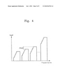 METHODS AND CIRCUITS FOR GENERATING A HIGH VOLTAGE AND RELATED SEMICONDUCTOR MEMORY DEVICES diagram and image