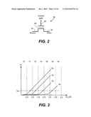 Non-Volatile Memory And Method With Continuous Scanning Time-Domain Sensing diagram and image