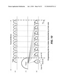 Non-Volatile Memory And Method With Continuous Scanning Time-Domain Sensing diagram and image