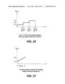 Non-Volatile Memory And Method With Continuous Scanning Time-Domain Sensing diagram and image