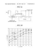 SEMICONDUCTOR MEMORY CELL, METHOD FOR MANUFACTURING THE SAME AND METHOD FOR OPERATING THE SAME diagram and image