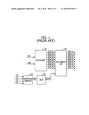 Semiconductor Memory Device and Operation Method Thereof diagram and image