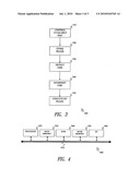 PROTECTION REGISTER FOR A NON-VOLATILE MEMORY diagram and image