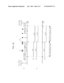 SEMICONDUCTOR MEMORY DEVICE FOR SELF REFRESH AND MEMORY SYSTEM HAVING THE SAME diagram and image