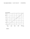 Marine Acoustic Source Operation diagram and image