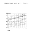 Marine Acoustic Source Operation diagram and image