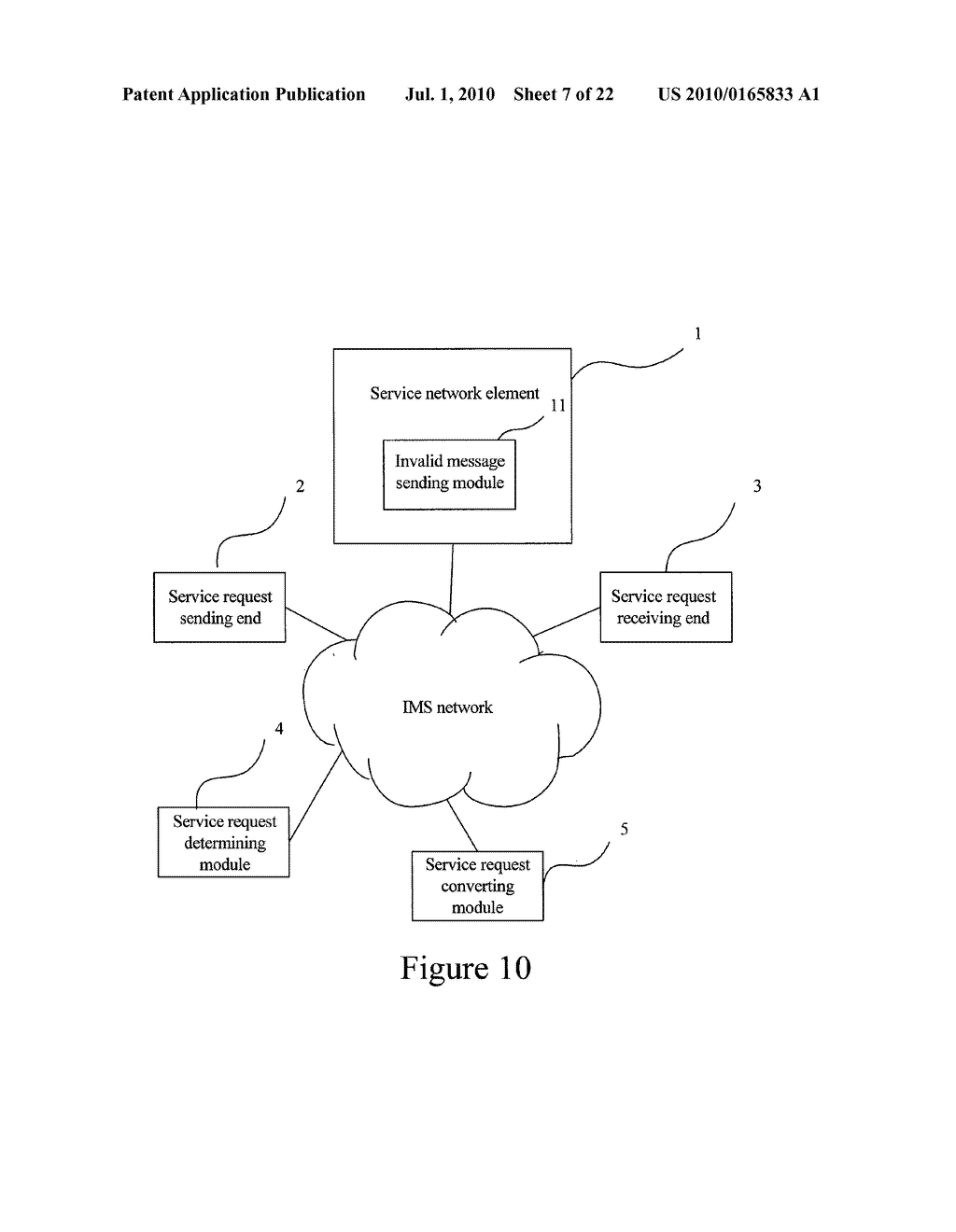 METHOD, SYSTEM, AND NETWORK ELEMENT FOR SERVICE PROCESSING AFTER DATA OF NETWORK ELEMENT IS INVALID OR NETWORK ELEMENT FAILS - diagram, schematic, and image 08