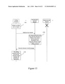 METHOD, SYSTEM, AND NETWORK ELEMENT FOR SERVICE PROCESSING AFTER DATA OF NETWORK ELEMENT IS INVALID OR NETWORK ELEMENT FAILS diagram and image