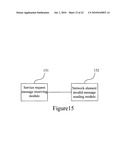 METHOD, SYSTEM, AND NETWORK ELEMENT FOR SERVICE PROCESSING AFTER DATA OF NETWORK ELEMENT IS INVALID OR NETWORK ELEMENT FAILS diagram and image