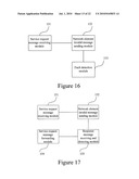 METHOD, SYSTEM, AND NETWORK ELEMENT FOR SERVICE PROCESSING AFTER DATA OF NETWORK ELEMENT IS INVALID OR NETWORK ELEMENT FAILS diagram and image