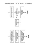 Method and Apparatus for Robust Transmission of Control Information in a Wireless Communication Network diagram and image