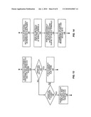 Method and Apparatus for Robust Transmission of Control Information in a Wireless Communication Network diagram and image