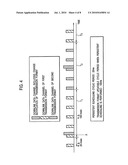 BASE STATION, USER EQUIPMENT, AND METHOD diagram and image