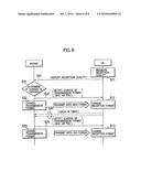 BASE STATION, USER EQUIPMENT, AND METHOD diagram and image