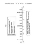 BASE STATION, USER EQUIPMENT, AND METHOD diagram and image