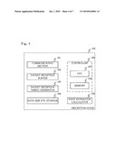 LINK BAND ESTIMATING APPARATUS AND LINK BAND ESTIMATING METHOD diagram and image