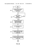 BANDWIDTH DIVISION FOR PACKET PROCESSING diagram and image