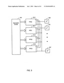 BANDWIDTH DIVISION FOR PACKET PROCESSING diagram and image