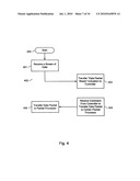 BANDWIDTH DIVISION FOR PACKET PROCESSING diagram and image