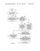 BANDWIDTH DIVISION FOR PACKET PROCESSING diagram and image