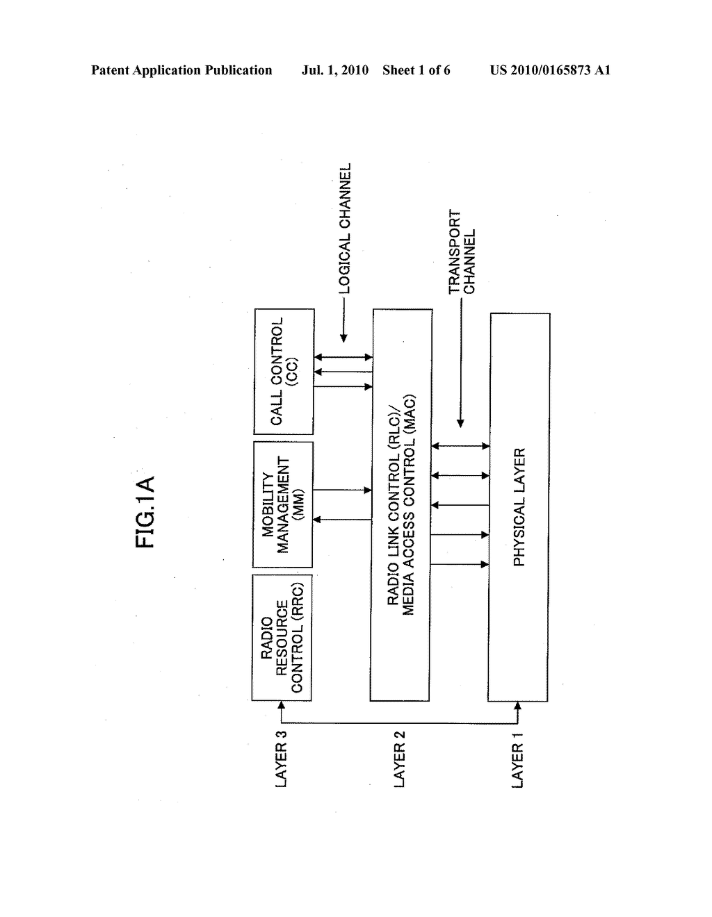 UPLINK AND DOWNLINK CHANNEL CONFIGURATION METHOD IN RADIO COMMUNICATION SYSTEM - diagram, schematic, and image 02