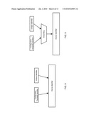 METHODS AND APPARATUS FOR DISTRIBUTED DYNAMIC NETWORK PROVISIONING diagram and image