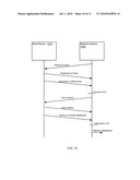 METHODS AND APPARATUS FOR DISTRIBUTED DYNAMIC NETWORK PROVISIONING diagram and image