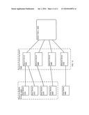 METHODS AND APPARATUS FOR DISTRIBUTED DYNAMIC NETWORK PROVISIONING diagram and image