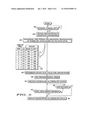 Controlling the Power in a Wireless Client Device diagram and image