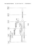 CORE NETWORK DEVICE, RADIO COMMUNICATION BASE STATION DEVICE, AND RADIO COMMUNICATION METHOD diagram and image