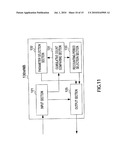 CORE NETWORK DEVICE, RADIO COMMUNICATION BASE STATION DEVICE, AND RADIO COMMUNICATION METHOD diagram and image