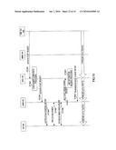 CORE NETWORK DEVICE, RADIO COMMUNICATION BASE STATION DEVICE, AND RADIO COMMUNICATION METHOD diagram and image