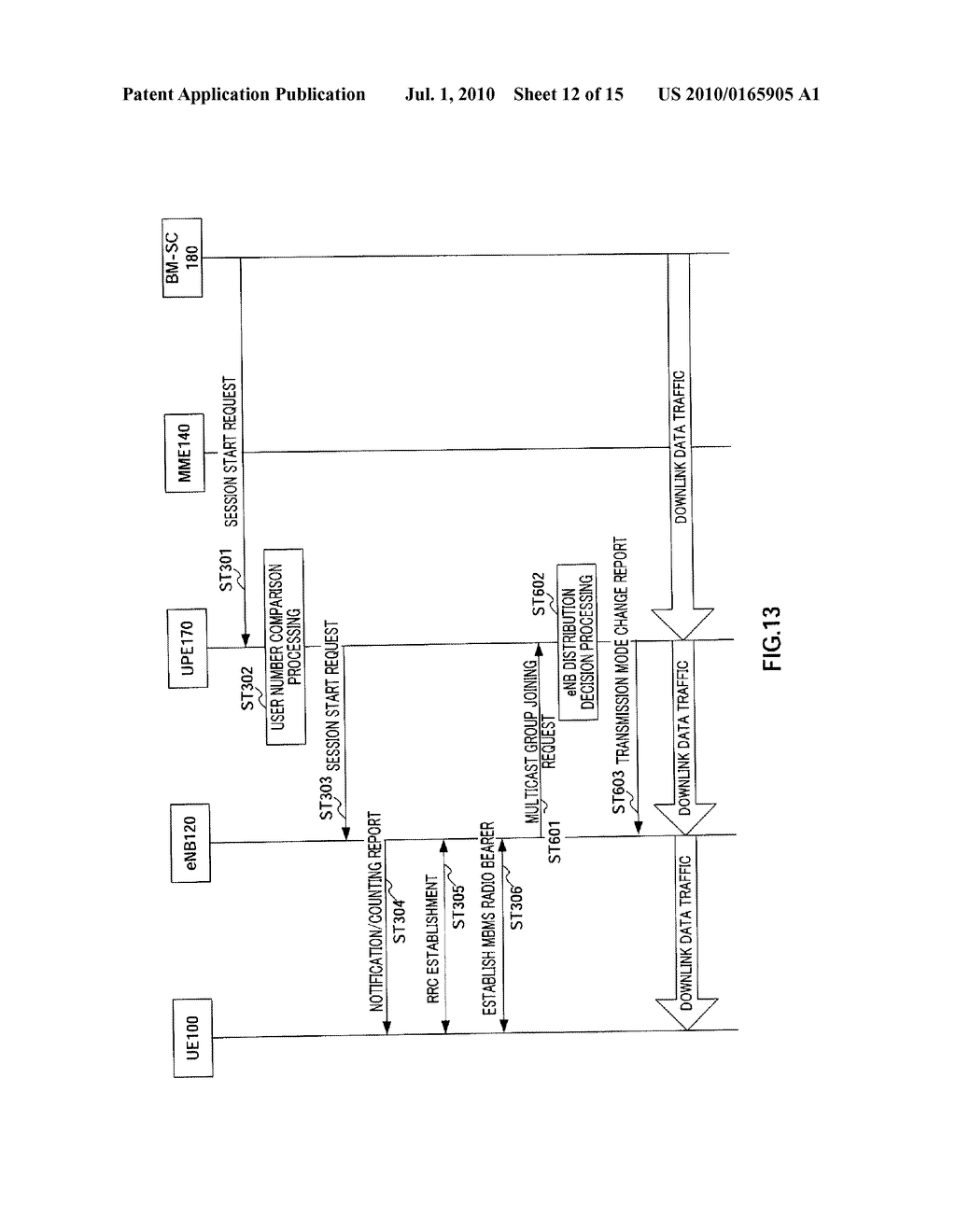 CORE NETWORK DEVICE, RADIO COMMUNICATION BASE STATION DEVICE, AND RADIO COMMUNICATION METHOD - diagram, schematic, and image 13