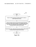 RELIABLE AND DETERMINISTIC COMMUNICATION PROTOCOL diagram and image