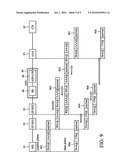 RELAY STATION AND COMMUNICATION METHOD THEREOF diagram and image