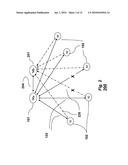 Wireless Star Network with Standby Central Node diagram and image