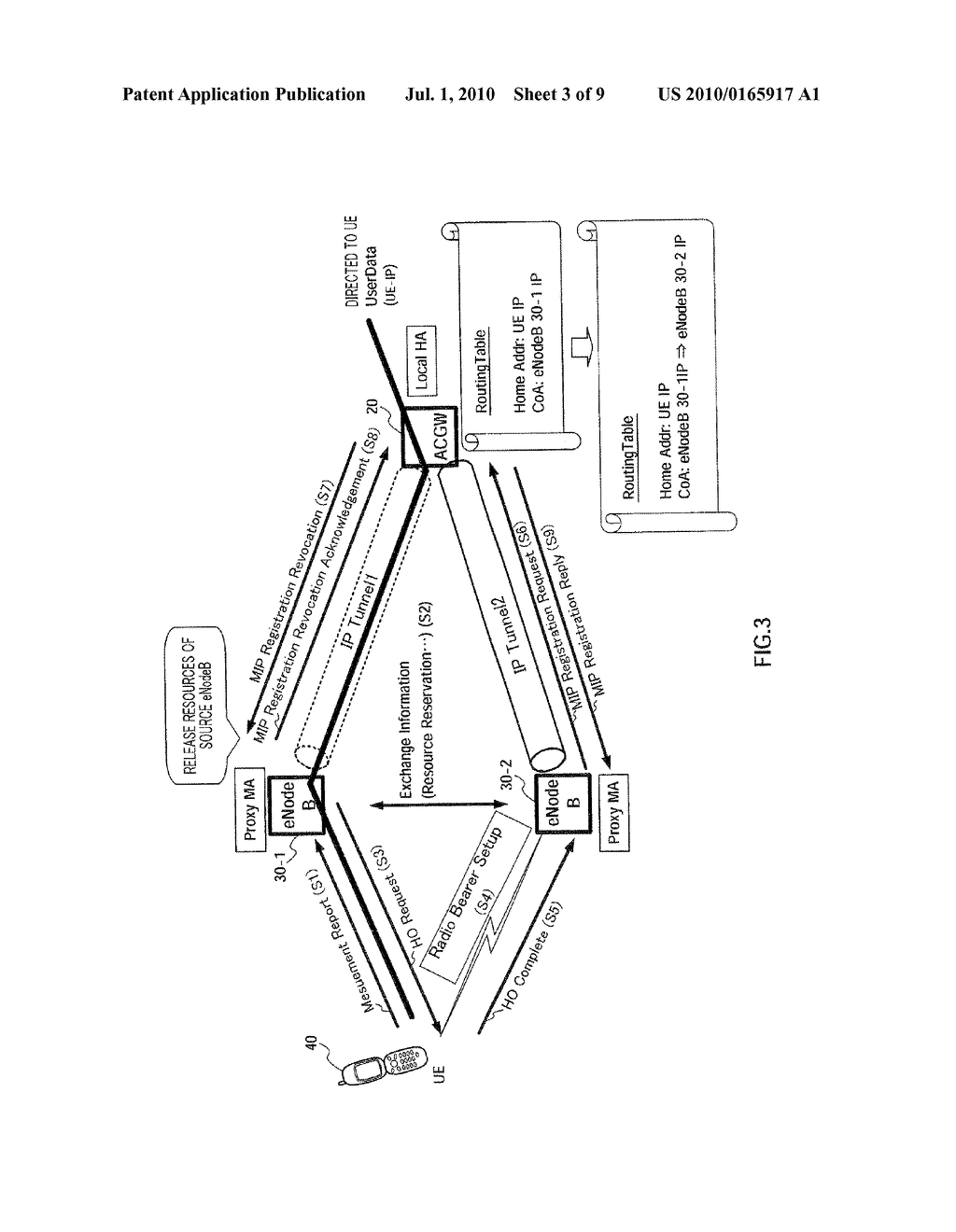 BASE STATION APPARATUS, ACCESS GATEWAY APPARATUS, COMMUNICATION CONTROL SYSTEM AND COMMUNICATION CONTROL METHOD - diagram, schematic, and image 04