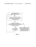 TD-SCDMA System and a Method for Controlling HSUPA Random Access Thereof diagram and image